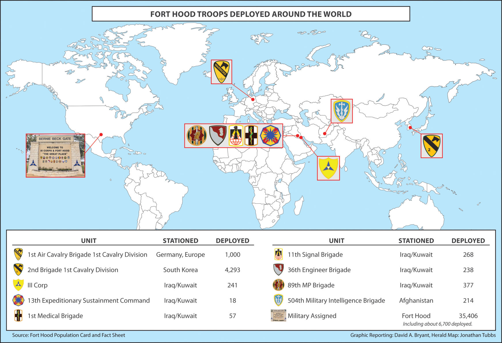 Troop deployment map